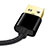 Cavo da USB a Cavetto Ricarica Carica L02 per Apple iPad New Air (2019) 10.5 Nero