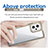 Custodia Silicone Trasparente Laterale Cover J01S per Xiaomi Poco X4 GT 5G